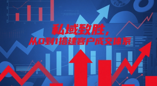 私域致胜，从0到1搭建客户成交体系-4158创业网
