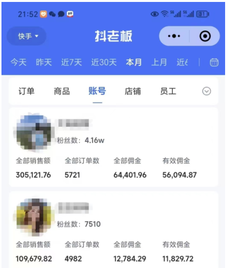 外面卖1580最新快手短视频带货，剪辑视频挂小黄车发布挣佣金，收益爆炸-4158创业网