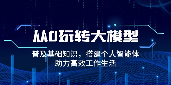 从0玩转大模型，普及基础知识，搭建个人智能体，助力高效工作生活-4158创业网