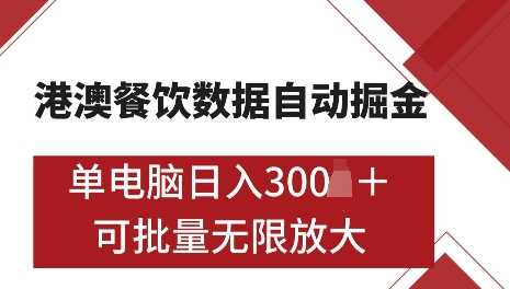 港澳数据全自动掘金，单电脑日入5张，可矩阵批量无限操作【揭秘】-4158创业网