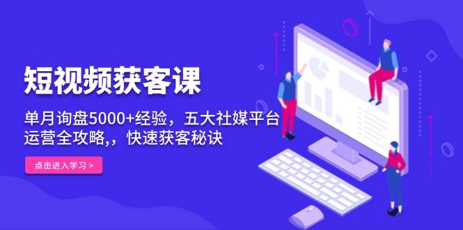 （13715期）短视频获客课，单月询盘5000+经验，五大社媒平台运营全攻略,，快速获客…-4158创业网