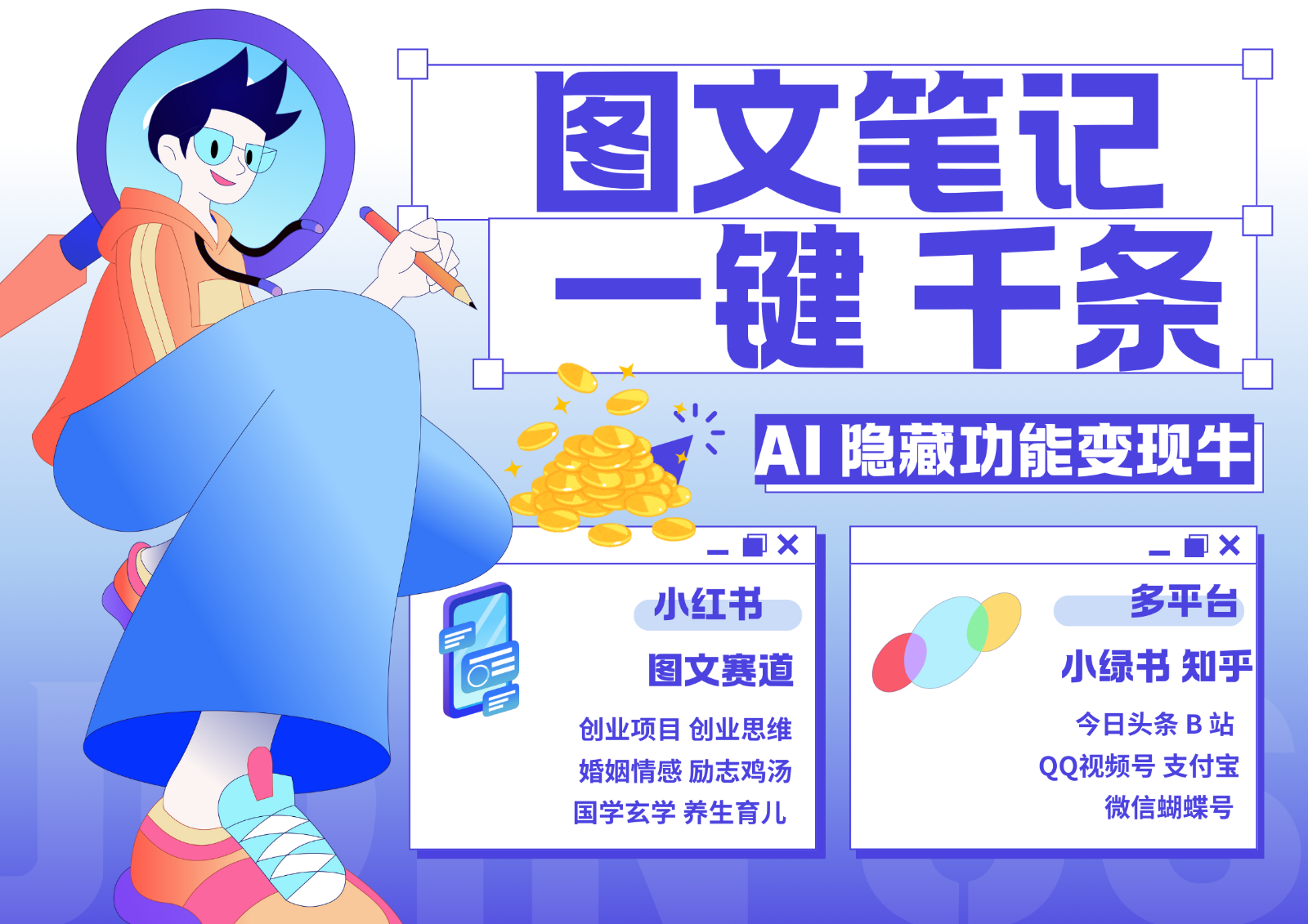 1键生成数千条图文 创业国学 秒生笔记 小红书小绿书图文 轻松引流 变现30000+-4158创业网