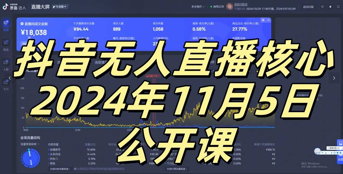 抖音无人直播核心公开课，咸鱼翻身小白可做带有睡后收入月入过万太简单【揭秘】-4158创业网