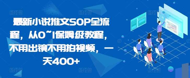 最新小说推文SOP全流程，从0~1保姆级教程，不用出镜不用拍视频，一天400+-4158创业网