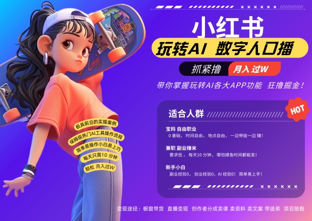 小红书数字人暴力起号，AI改写文案，再也不用费劲录口播，流量火爆月入破W轻松拿捏-4158创业网