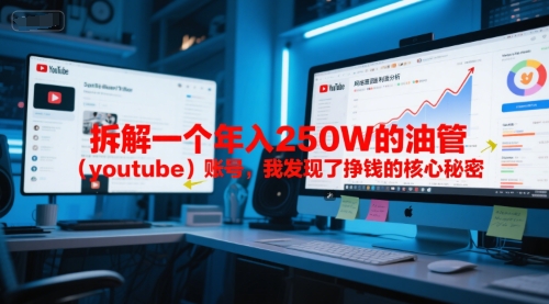 付费文章：拆解一个年入250W的油管(youtube)账号，我发现了挣钱的核心秘密-4158创业网