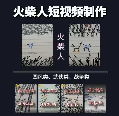 火柴人短视频-纸上谈兵，独一无二的视频展示风格，国风，战争动画，短视频差异化新赛道-4158创业网