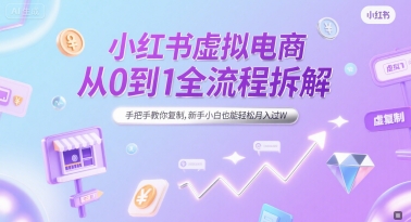 小红书虚拟电商从0到1全流程拆解，手把手教你复制，新手小白也能轻松月入过W-4158创业网
